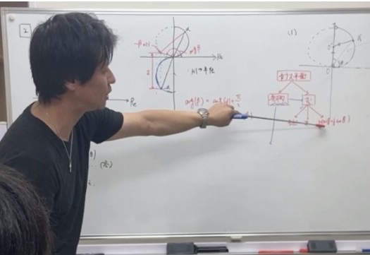 建築事務所3