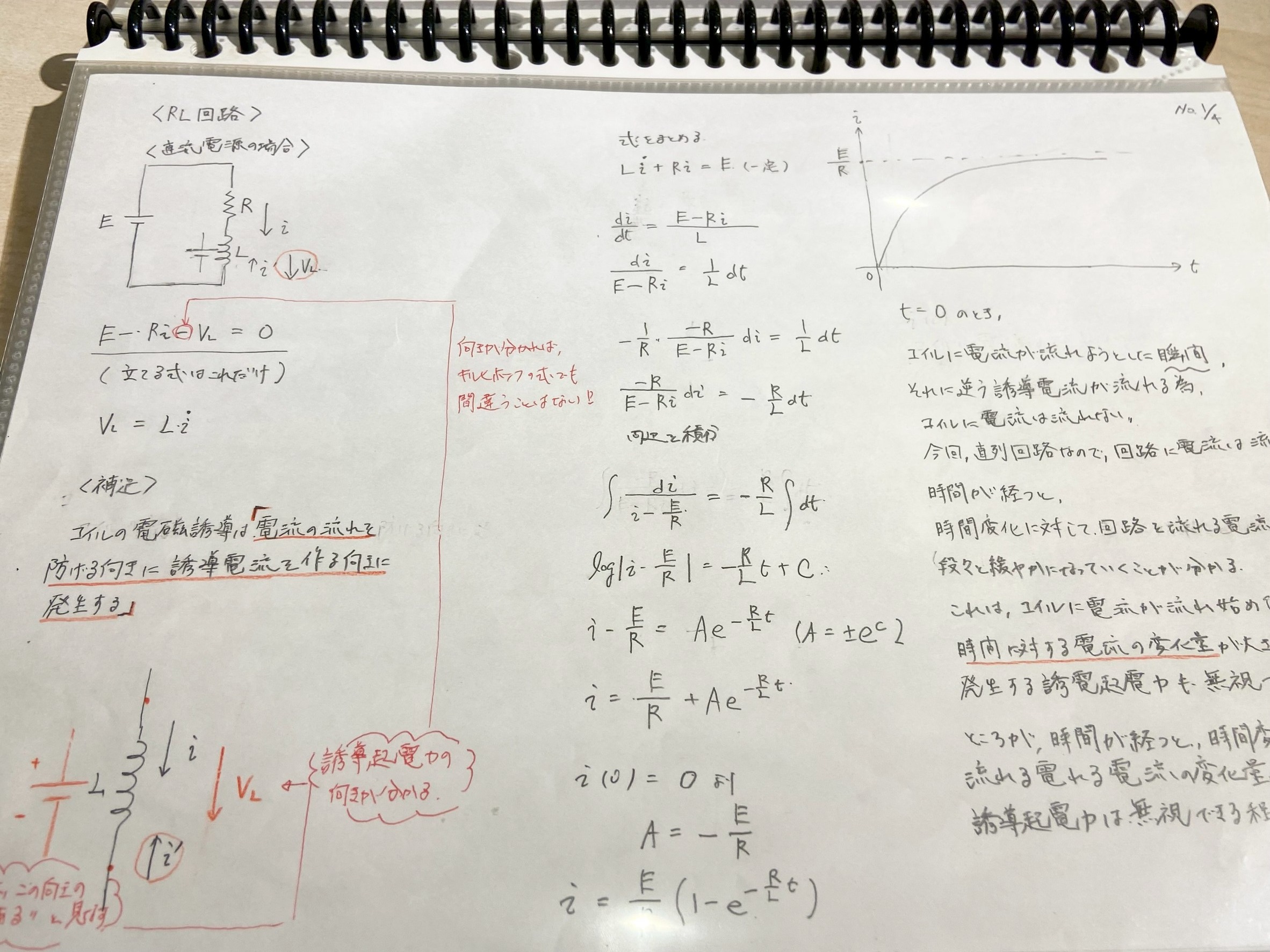 塾
