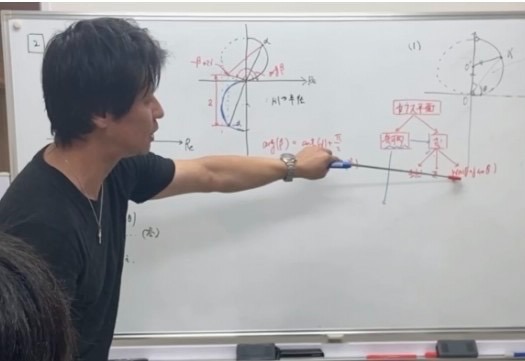 勉強しても伸びない高校生へ｜岡山で大学受験の成績アップを目指す学習改善法